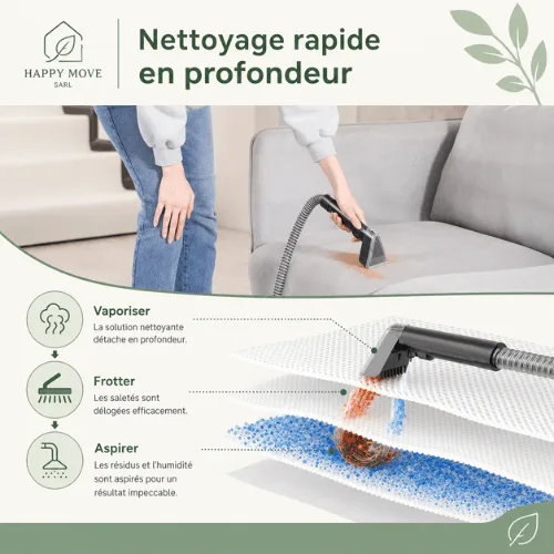 Nettoyage en profondeur par injection-extraction